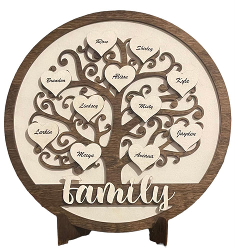 Personalized Family Tree